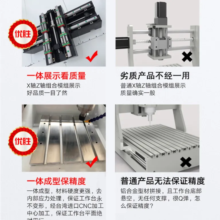 دستگاه حکاکی CNC رومیزی تمام‌اتوماتیک فلزات کوچک 4040 قالب چهار و پنج محوره با دقت بالا و توان بالا