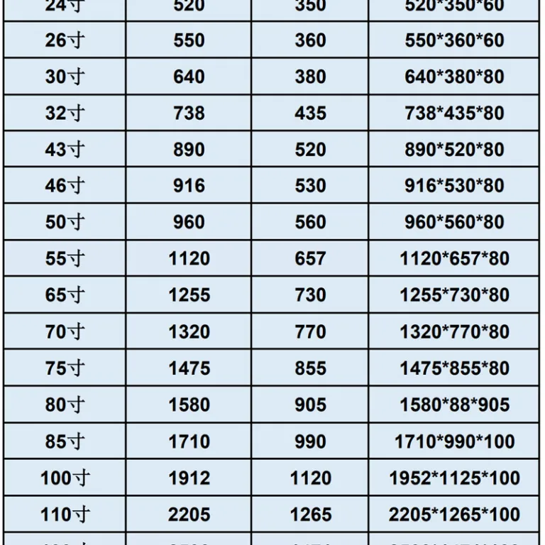 تلویزیون گوگل صادراتی عمده 32 اینچ 42 اینچ 55 اینچ 100 اینچ شبکه‌ای 4K بدون قاب سیستم webOS
