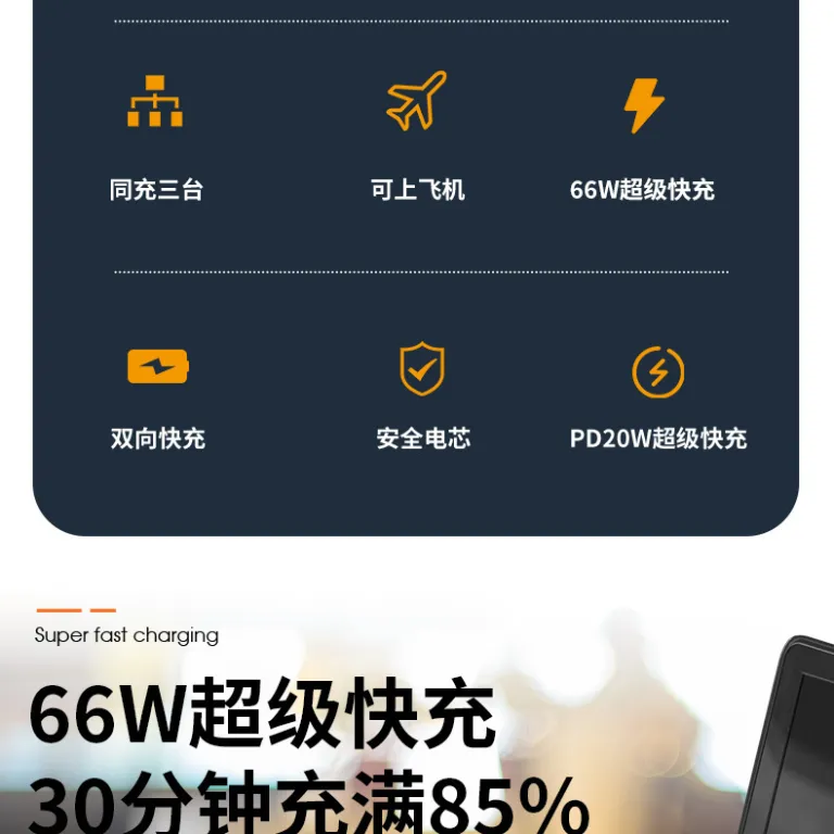 پاوربانک شارژ سریع سوپر 3C دارای گواهی 66W با ظرفیت بالا 20000 میلی‌آمپر ساعت، شارژ سریع دوطرفه و قابل حمل