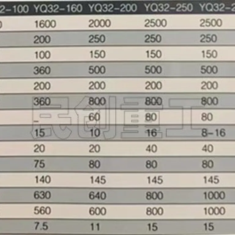 2000 تنی پرس هیدرولیک تمام‌اتوماتیک شکل‌دهی پودر فلز، کشش و مهرزنی چندمنظوره با سروو