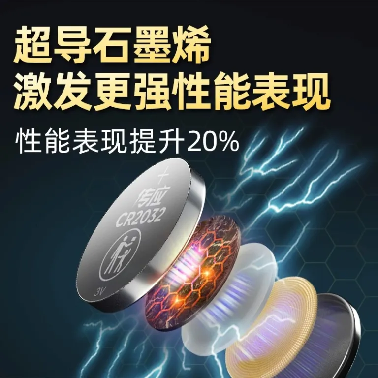 باتری سکه‌ای نانفو چوان‌یینگ CR2032/CR2025/CR2016/CR1616/CR1632/CR1220