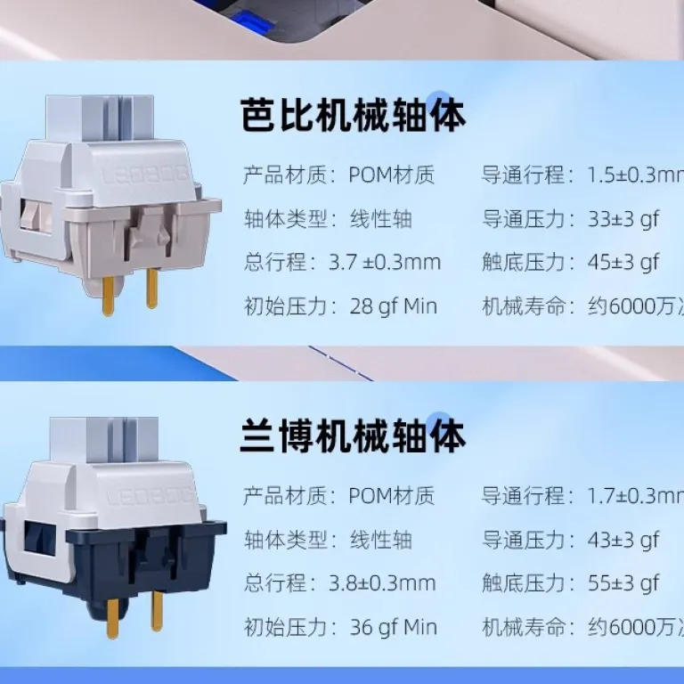 کیبورد مکانیکی آلیس LEOBOG A75 با قابلیت تعویض گرم، RGB، سفارشی‌سازی شده برای بازی و کارهای اداری و تبلت، ساختار TOP