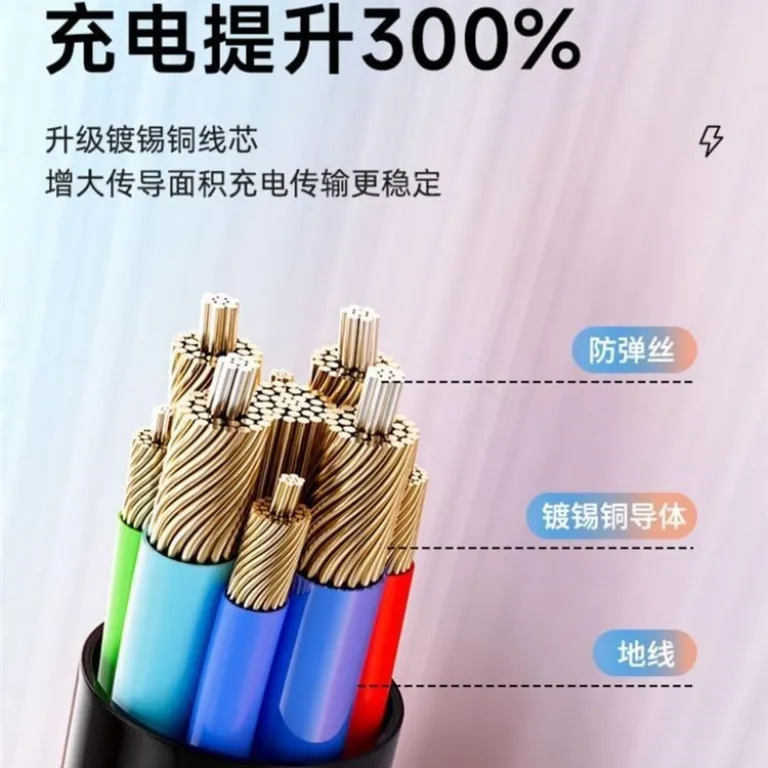 شارژر و کابل شارژ فوق سریع 120W سازگار با هواوی، تایپ سی، شیائومی، ردمی، آنر و اوپو