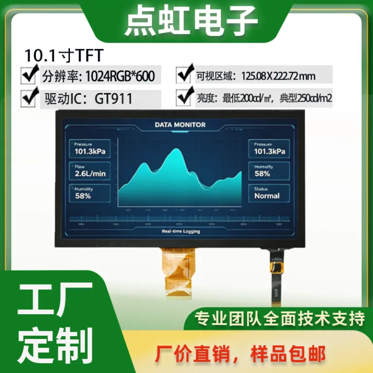 10.1 اینچ 1024*600 رزولوشن TN صفحه‌نمایش LCD با 27 عدد LED پس‌زمینه صنعتی