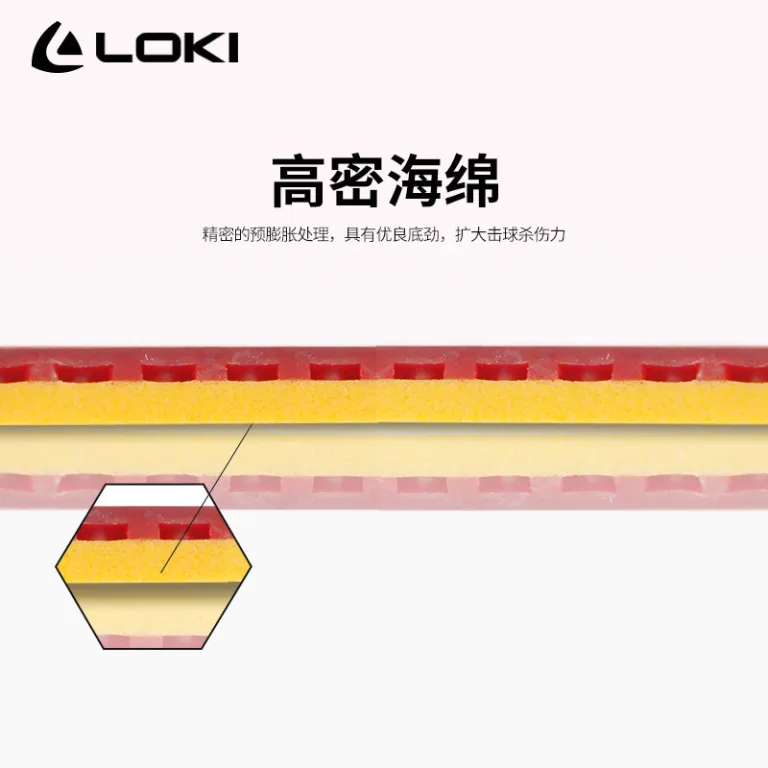 روکش لاستیکی راکت پینگ‌پنگ LOKI Thor Ruilong 1 3 5 PRO با اسفنج آبی مخصوص تیم استانی، نسخه ملی 9