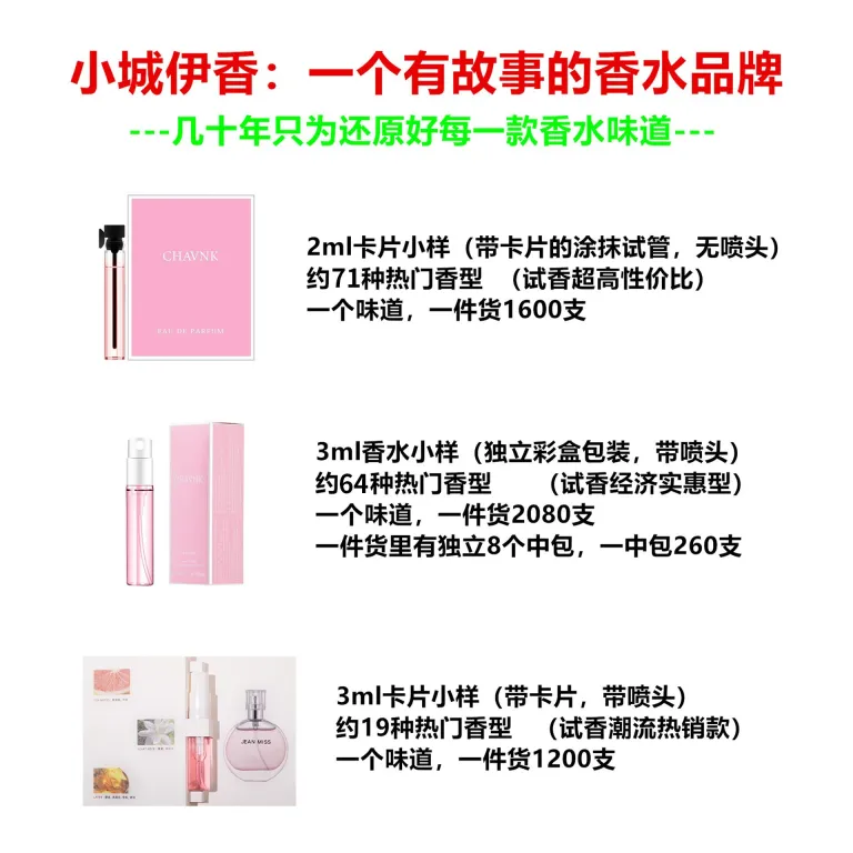 عطر کارتی برند معروف زنانه و مردانه ماندگار 2ml مینیاتوری Q نسخه کوچک پرفیوم