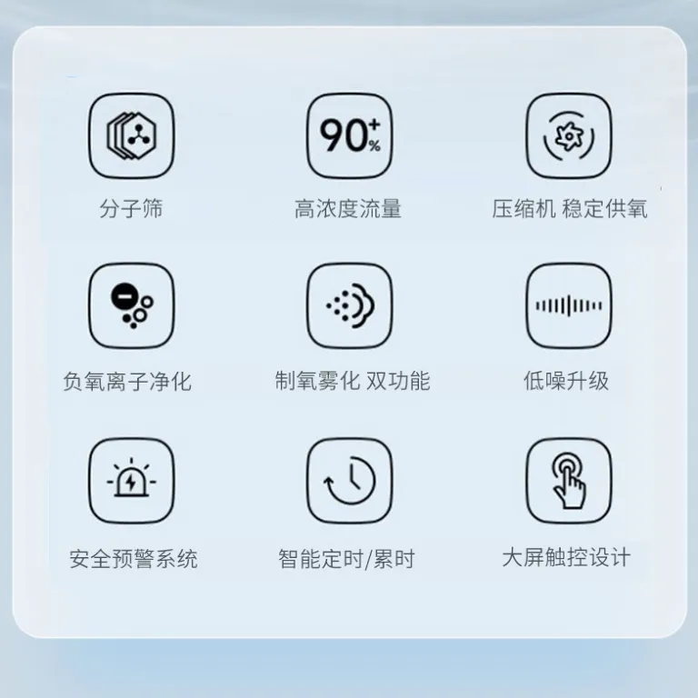 دستگاه اکسیژن‌ساز یویوئه YU360A خانگی 5L لیتر برای سالمندان و بارداری دستگاه نبولایزر یکپارچه کم‌صدا با دبی بالا