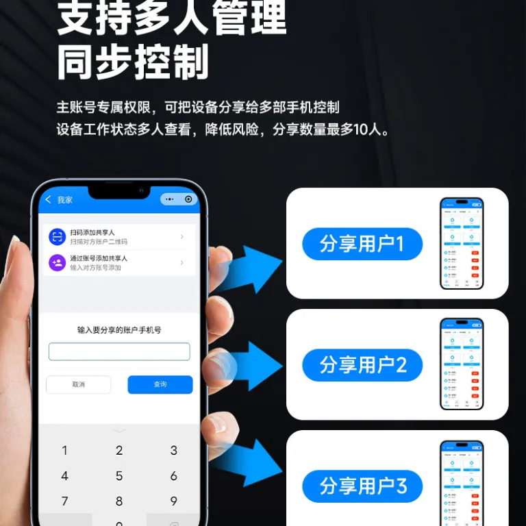 4G ماژول کلید کنترل از راه دور 1 رله کنترل اینترنت اشیا شبکه سراسری اپلیکیشن مینی‌برنامه اپ موبایل