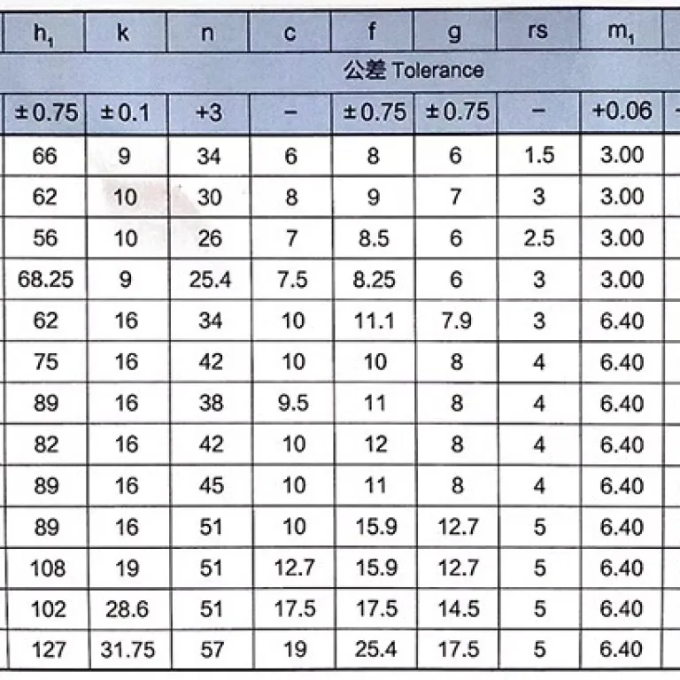 ریل آسانسور T شکل، ریل توپر و ریل توخالی T70/T75/T78/T89/T90/T114 ریل آسانسور