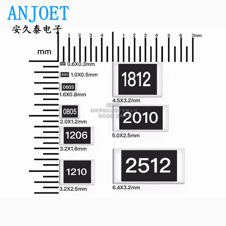 مقاومت SMD 100PCS 0805 1% 0R~10M 750 اهم 33 اهم 10R 22K 680KR