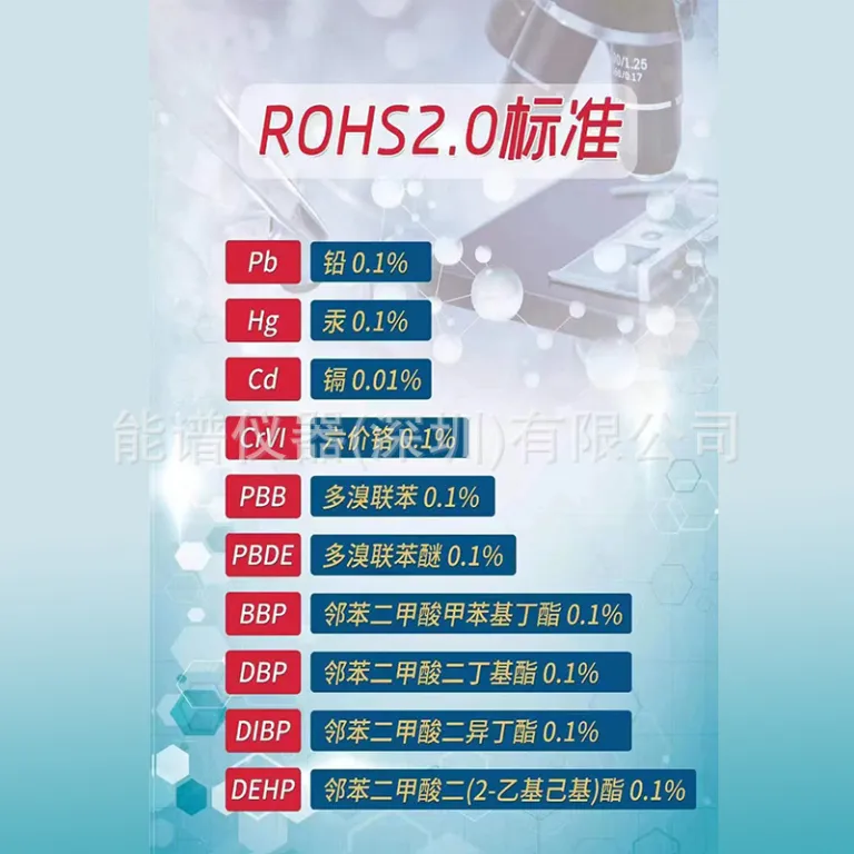 طیف‌سنج XRF ROHS2.0 آنالیز تست بدون هالوژن ابزار Tianwei EDX7200B