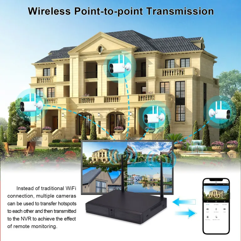 دوربین مداربسته بی‌سیم HD با قابلیت ضدآب icsee و دستگاه NVR به همراه هارد، پکیج کامل نظارت تصویری کارخانه