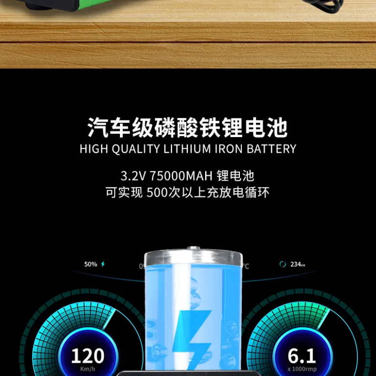 سیستم تولید برق خورشیدی خانگی 220v پنل خورشیدی قابل حمل با باتری لیتیومی کوچک یکپارچه و چندکاره