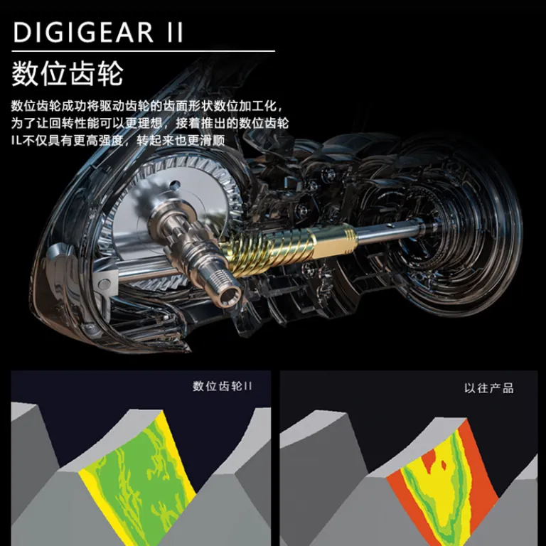 چرخ اسپینینگ DAIWA 21 مدل جدید MISSION CS برای ماهیگیری ساحلی و لانسه