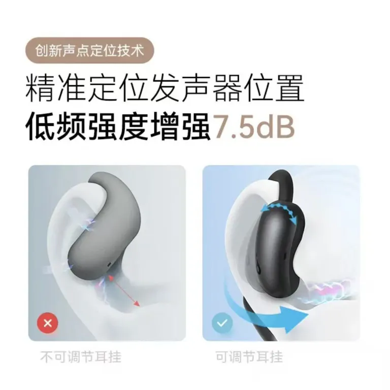 هدفون بی‌سیم بلوتوثی باز Soundcore Anker AeroFit Air بدون ورود به گوش با قابلیت ترجمه - A3874