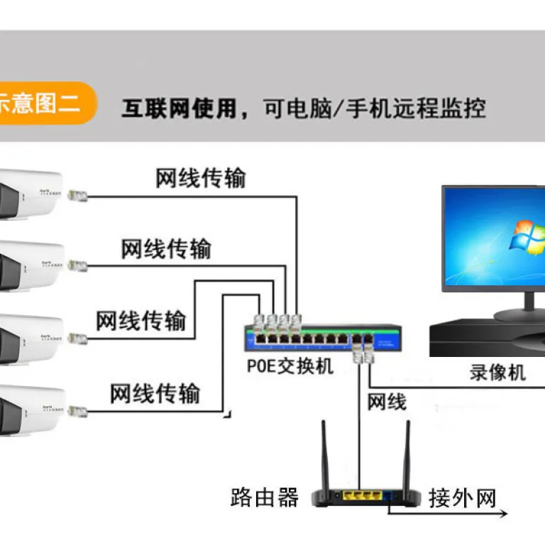 دوربین مداربسته POE 800 مگاپیکسلی با کیفیت بالا و دید در شب استارلایت 4K برای فضای باز، مناسب سیستم امنیتی