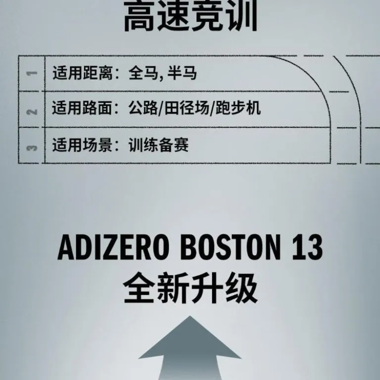 کفش دویدن مردانه adidas ADIZERO BOSTON 13 M تنفس‌پذیر، سبک و ساق کوتاه