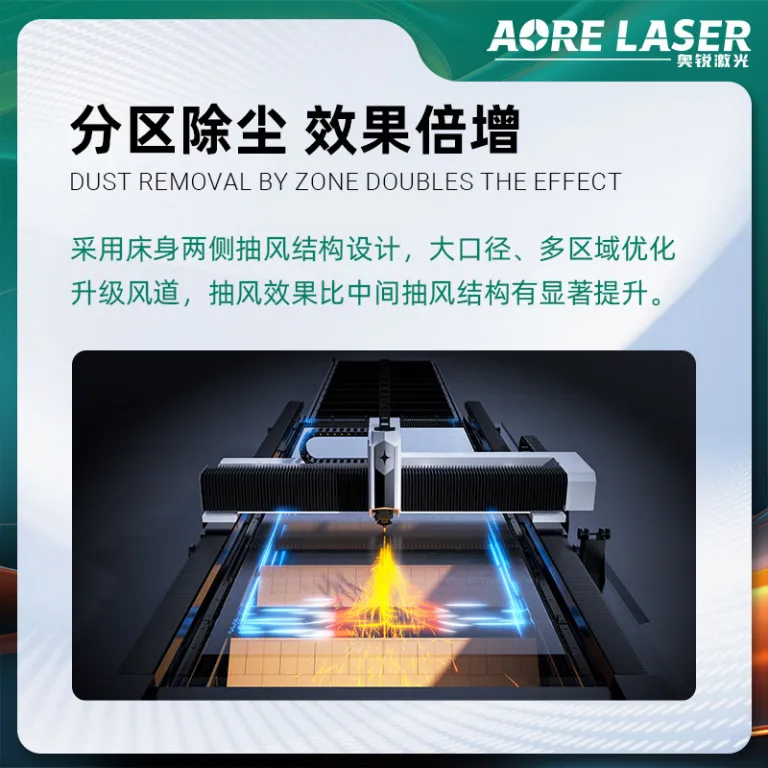 دستگاه برش لیزری فلز 6000w دستگاه برش لیزری فیبر نوری ورق، دستگاه CNC یکپارچه برش ورق و لوله استیل ضدزنگ