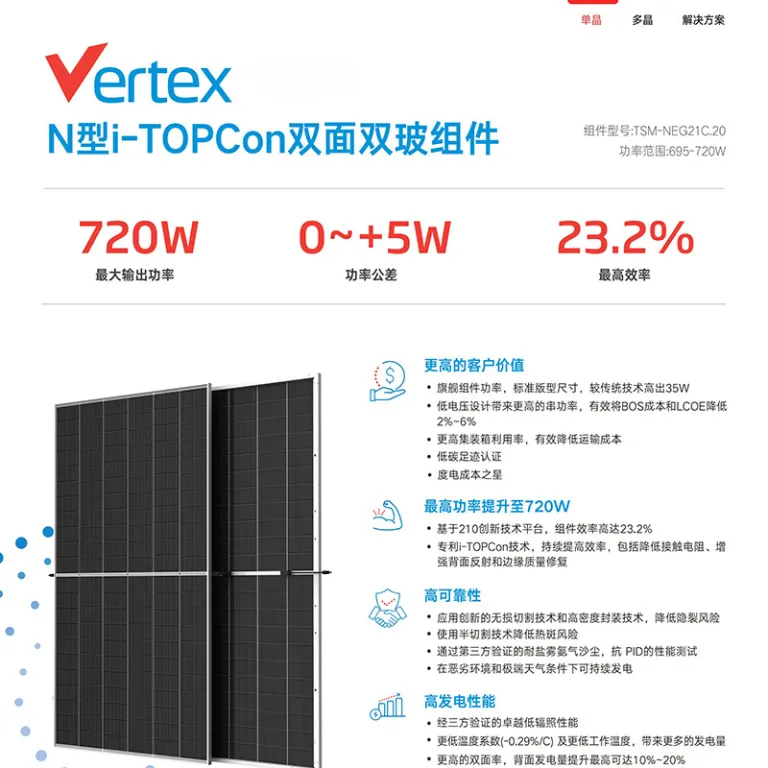 پنل خورشیدی دوطرفه نوع N ترینا 700W-720W