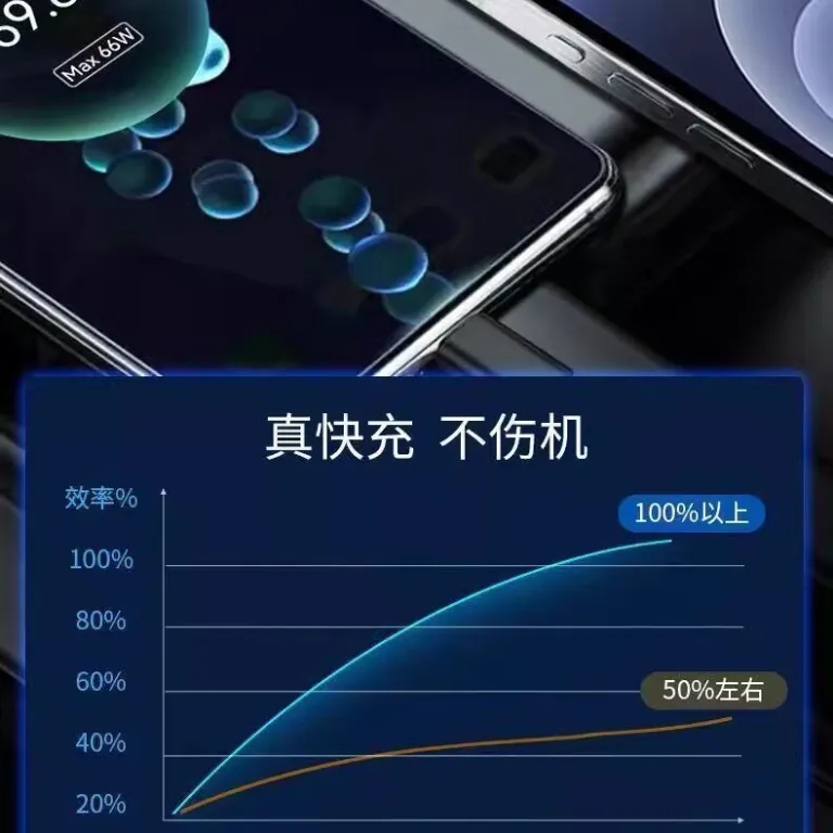 شارژر فندکی خودرو با سیم جمع‌شونده شارژ سریع 2025 مدل جدید دو خروجی فندکی 120w مناسب هواوی و شیائومی
