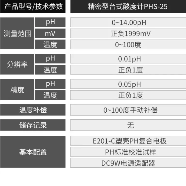 PH متر رومیزی آزمایشگاهی دیجیتال مدل phs-3C با دقت 0.01 ارسال رایگان
