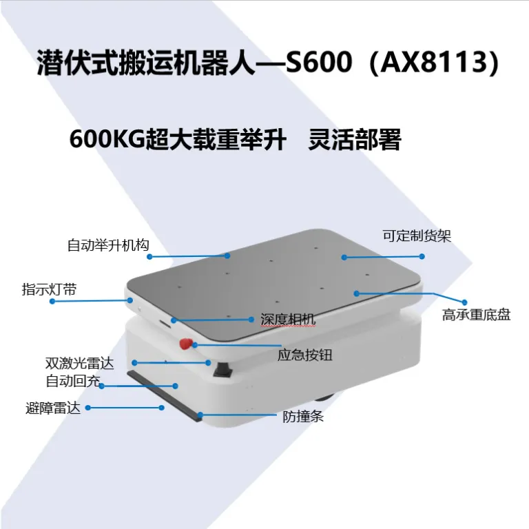 ربات خدمات تحویل و حمل‌ونقل بدون سرنشین AGV برای محوطه کارخانه، کنترل از راه دور مواد و حمل‌ونقل کوتاه‌برد