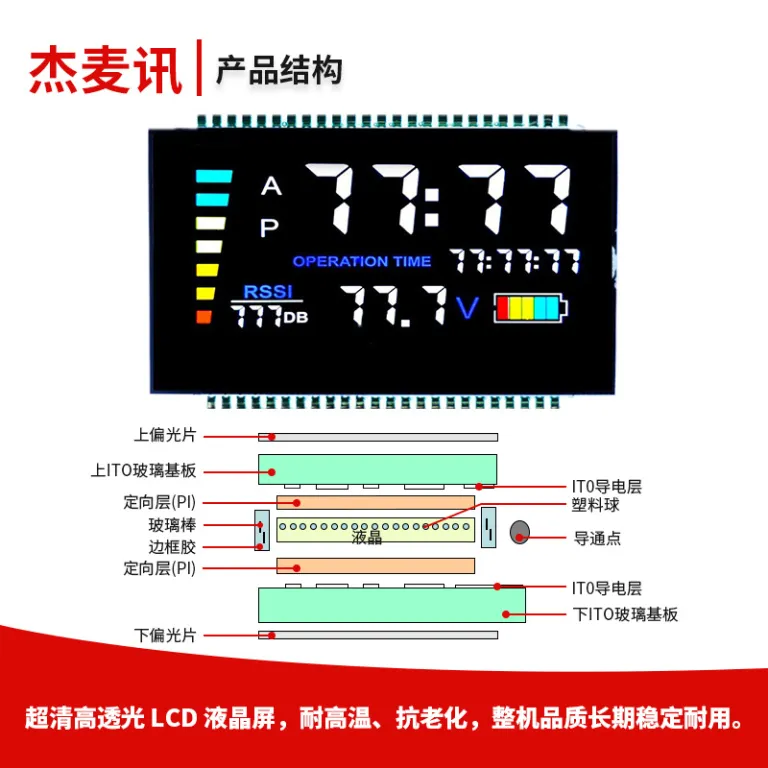 صفحه نمایش LCD سگمنتی فوق باریک برای ابزار اندازه‌گیری دقیق، پایدار در دماهای بالا و پایین، ضد تداخل و با روشنایی بالا