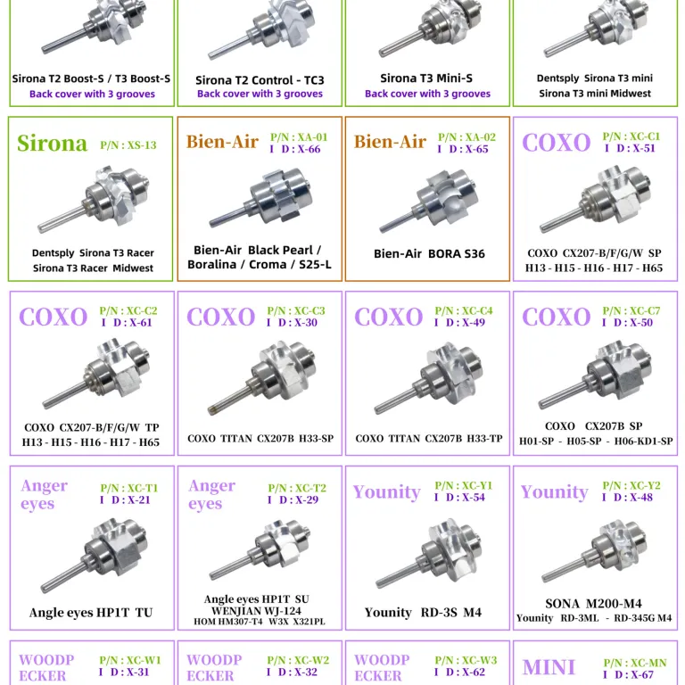 SR144TLZN بلبرینگ پرسرعت هندپیس دندانپزشکی 8 گلوله سرامیکی 55 بلبرینگ بی‌صدا ده هزار دور سازگار با هندپیس NSK
