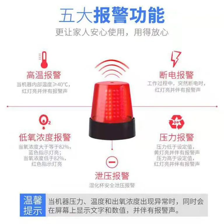 دستگاه اکسیژن‌ساز مایژو 10L با نبولایزر JAY-10 مخصوص خانواده با کیفیت صادراتی