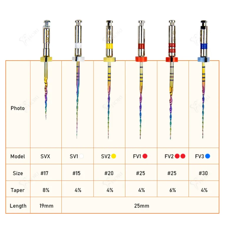 فایل روتاری دندانپزشکی فعال‌شونده با حرارت برای درمان ریشه، بازکننده و گشادکننده کانال DENTAL ROTARY FILES
