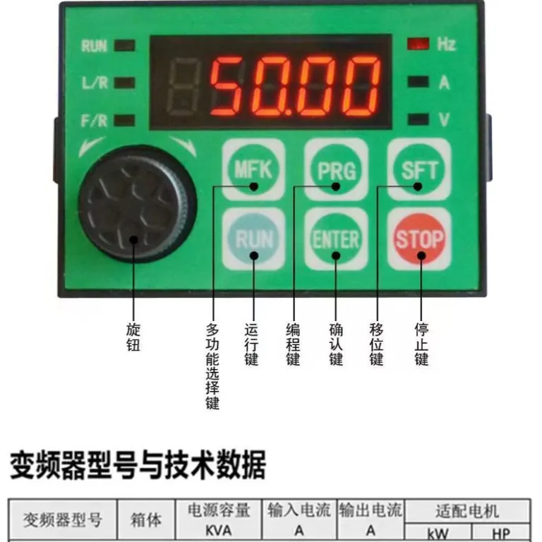 اینورتر 380V درایو سه‌فاز تنظیم دقیق سرعت مخصوص دستگاه لبه‌زن شیشه 5.5 کیلووات 7.5KW کنترل‌کننده سرعت سنگین