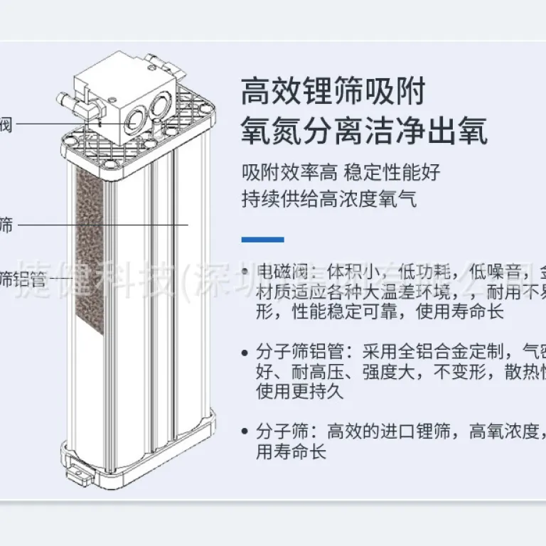 دستگاه اکسیژن‌ساز پزشکی 3L5L لیتری عرضه مستقیم کارخانه، مناسب سالمندان، اکسیژن خانگی، نبولایزر، مشابه بیمارستانی، ارسال بین‌المللی