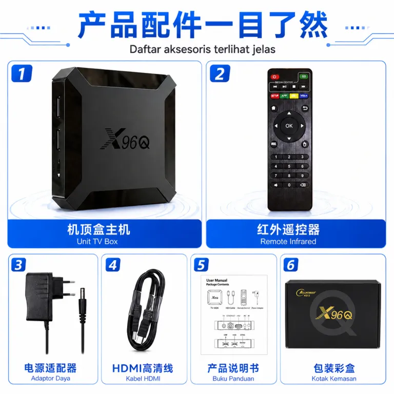 موجود در انبار کارخانه، پرفروش بین‌المللی TV Box X96Q H313 4K کیفیت بالا 1+8/2+16 دستگاه ست‌تاپ باکس