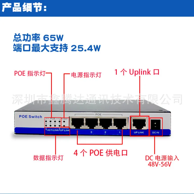 تغذیه POE استاندارد مخصوص دوربین مداربسته، NVR و DVR 48V - برد اصلی سوئیچ