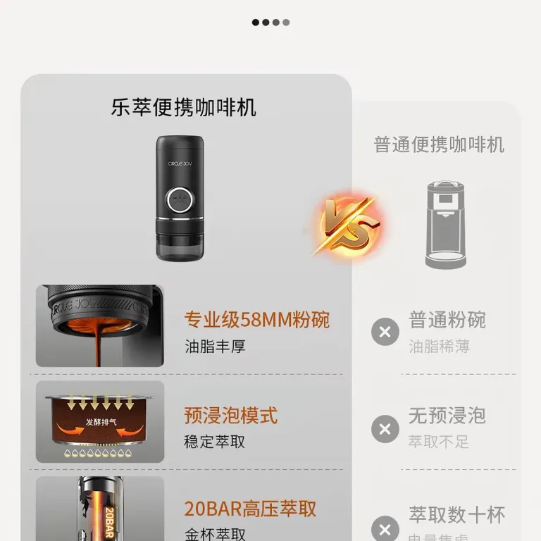 Circle Joy قهوه‌ساز قابل حمل mini58 اسپرسوساز نیمه‌اتوماتیک استخراج 58mm