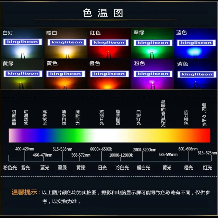 F3 LED نشانگر قرمز با پایه کوتاه F5 چراغ آبی سفید و آبی یخی با پایه بلند، سبز و زرد