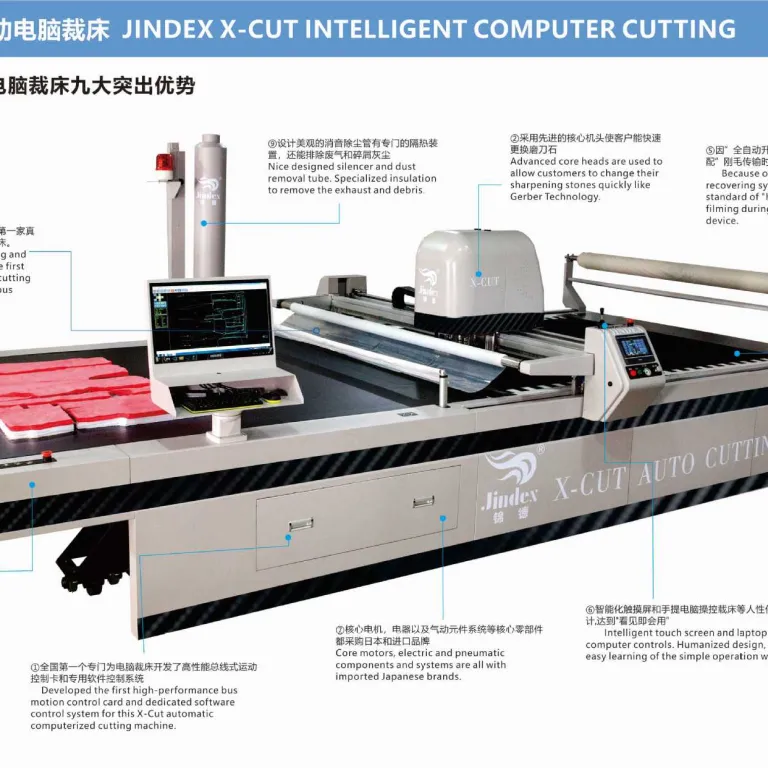 میز برش با تیغه لرزشی CNC مدل 2020 برای برش چندلایه پارچه و چرم با تغذیه خودکار، دستگاه برش پارچه کامپیوتری تمام اتوماتیک