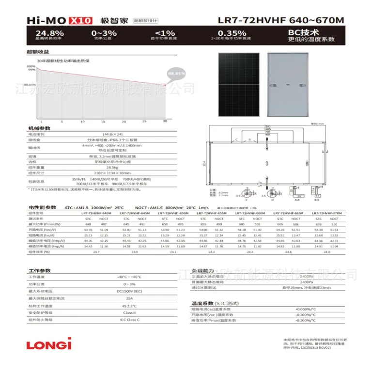 پنل خورشیدی فتوولتائیک LONGi 650w پنل تک‌شیشه‌ای LR7-72HVHF-650M