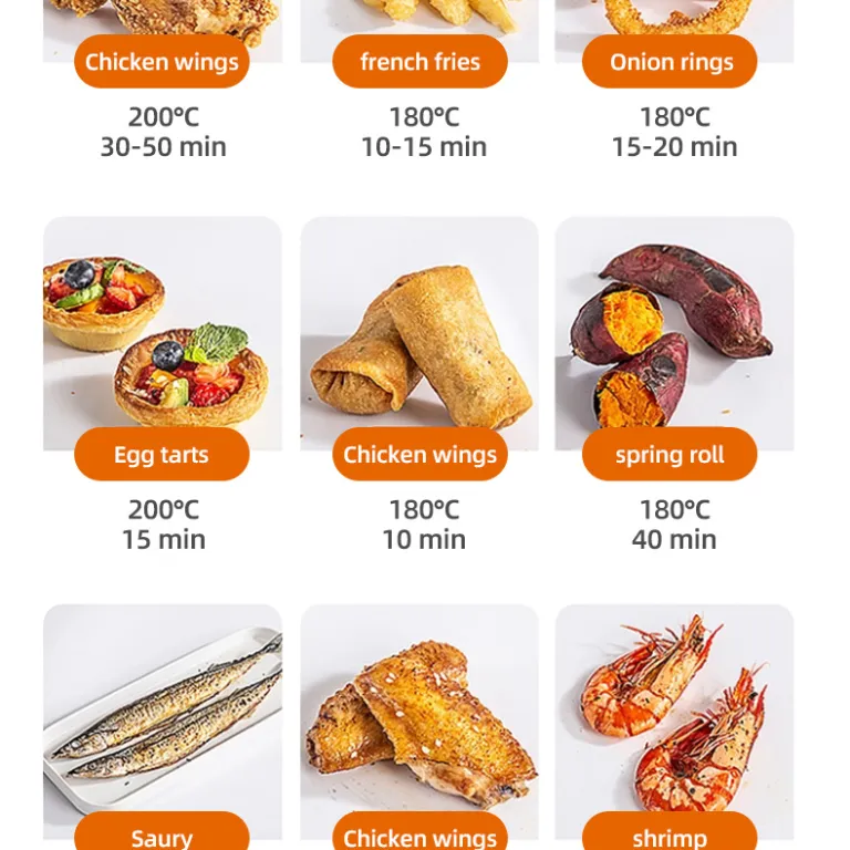 سرخ‌کن بدون روغن Airfryer 15L با ظرفیت بالا، چندکاره خانگی از جنس استیل ضدزنگ، مجهز به پنجره دید و المنت حرارتی بالا و پایین