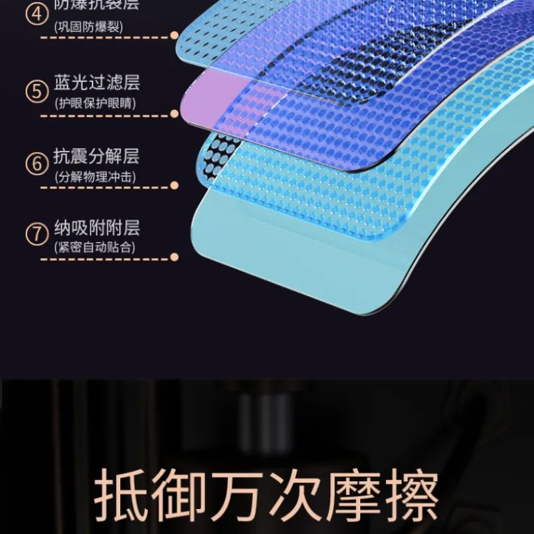 گلس محافظ صفحه نمایش تمام‌صفحه مناسب شیائومی 14 ضد جاسوسی 15 شیائومی 13 شفاف 10T گلس موبایل CC9E ضد نور آبی شیائومی 8
