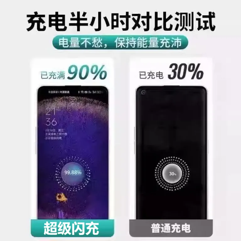 شارژر فست مخصوص اوپو Reno5/6/7/8/9 آداپتور شارژ سریع aPro findx6/7/8 ست کامل