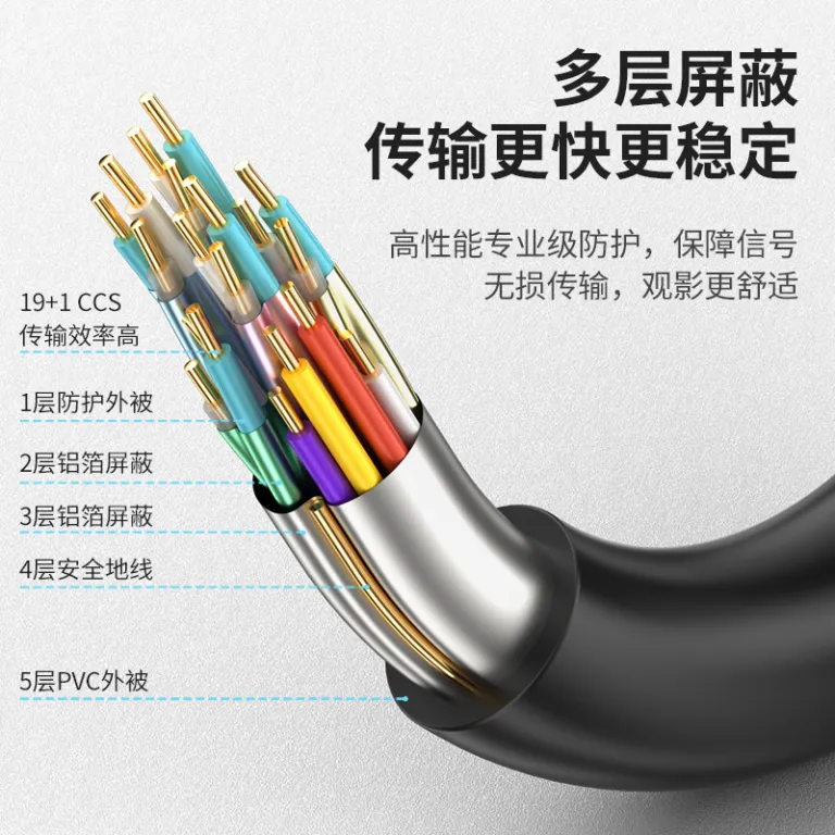 کابل HDMI کیفیت بالا 4K کابل اتصال کامپیوتر، تلویزیون و پروژکتور 1.5 متر 10 متر 15 متر کابل HDMI 2.0 نسخه