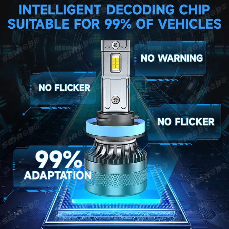 چراغ جلوی LED خودرو پرقدرت آمازون مخصوص کراس‌بردر H1H7H4 چراغ جلوی LED خودرو H119005