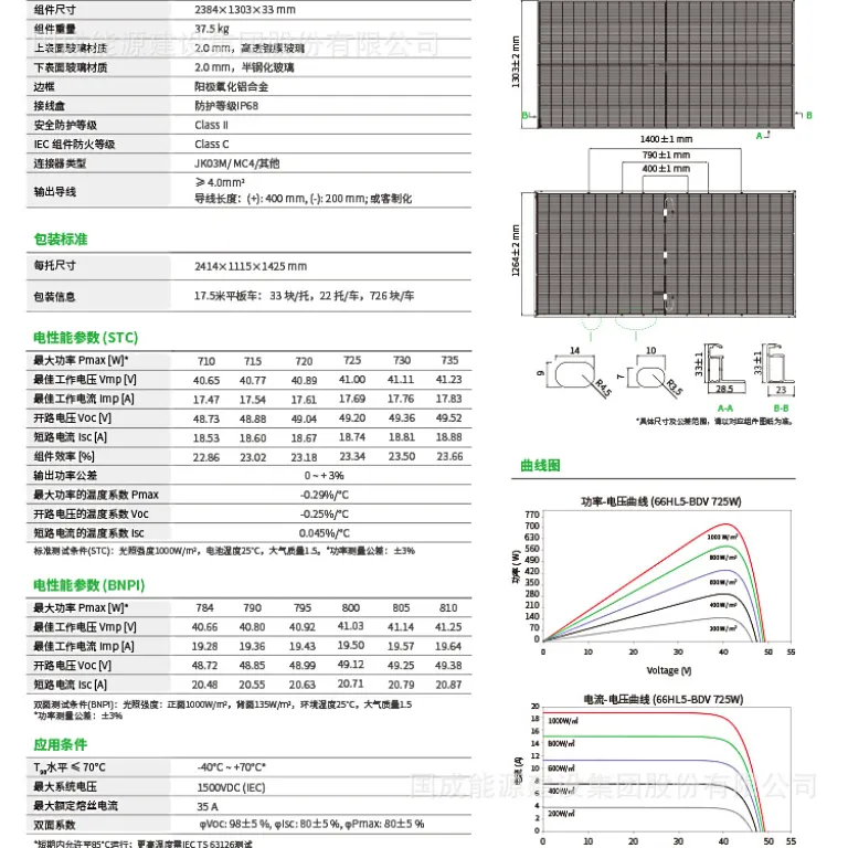 پنل خورشیدی دو شیشه JinKO 66HL5-BDV 710/720/725/730/735W