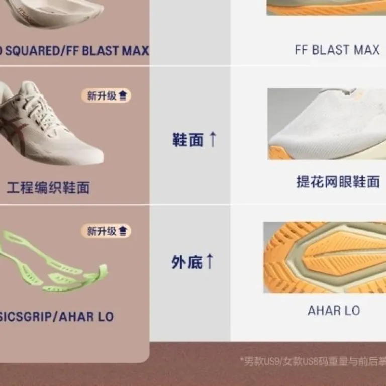 کفش دویدن مردانه ASICS مدل NOVABLAST 6 سبک، با بازگشت انرژی و تنفس‌پذیر
