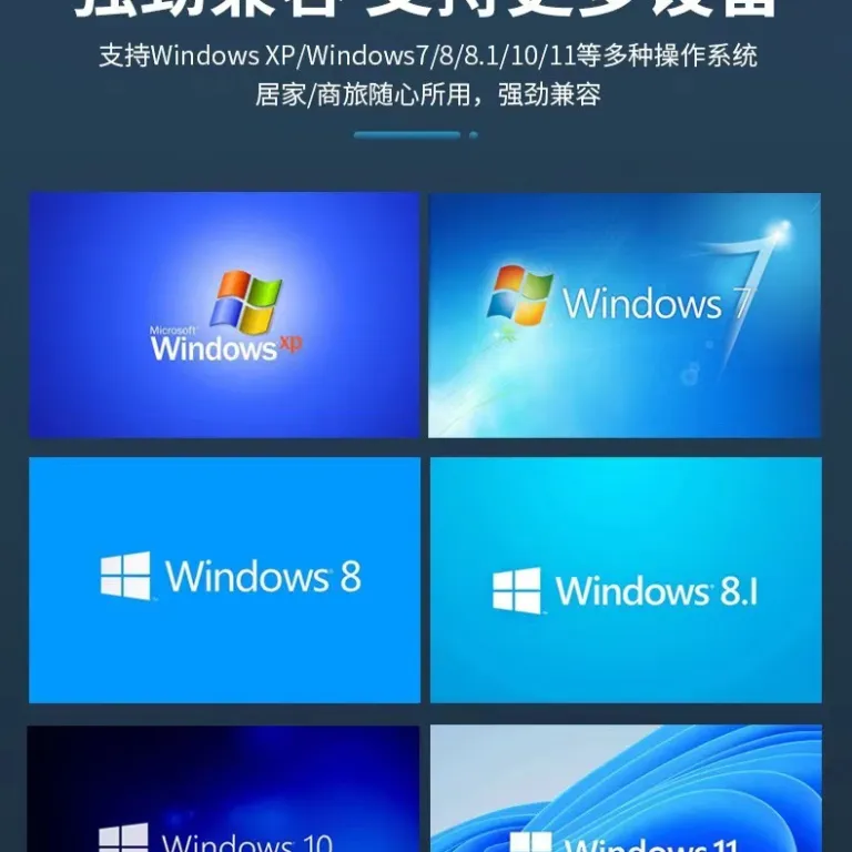 دانگل وای‌فای USB دو بانده گیگابیتی بدون نیاز به درایور 5G گیرنده وای‌فای برای کامپیوتر رومیزی، لپ‌تاپ و فرستنده