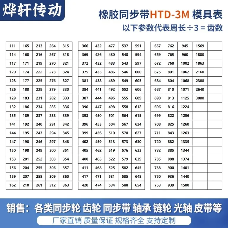تسمه تایمینگ HTDS3M5M8M14MXLXHT5T10 دندانه‌دار دوطرفه لاستیکی پلی‌اورتان