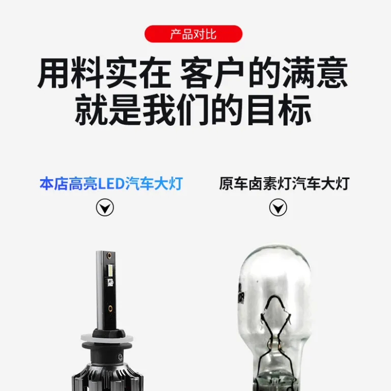 RGB9006LED چراغ جلوی خودرو با لنز LED چراغ جلوی LED بدون نقطه کور H7H11360 درجه
