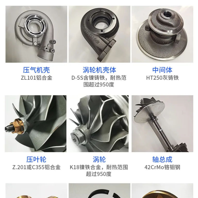 برای SAIC V80 2.0T Turbocharger807859-5009 10005570