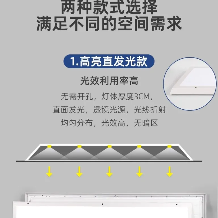 چراغ سقفی LED مخصوص اتاق تمیز و بیمارستان 300x1200 نصب روکار